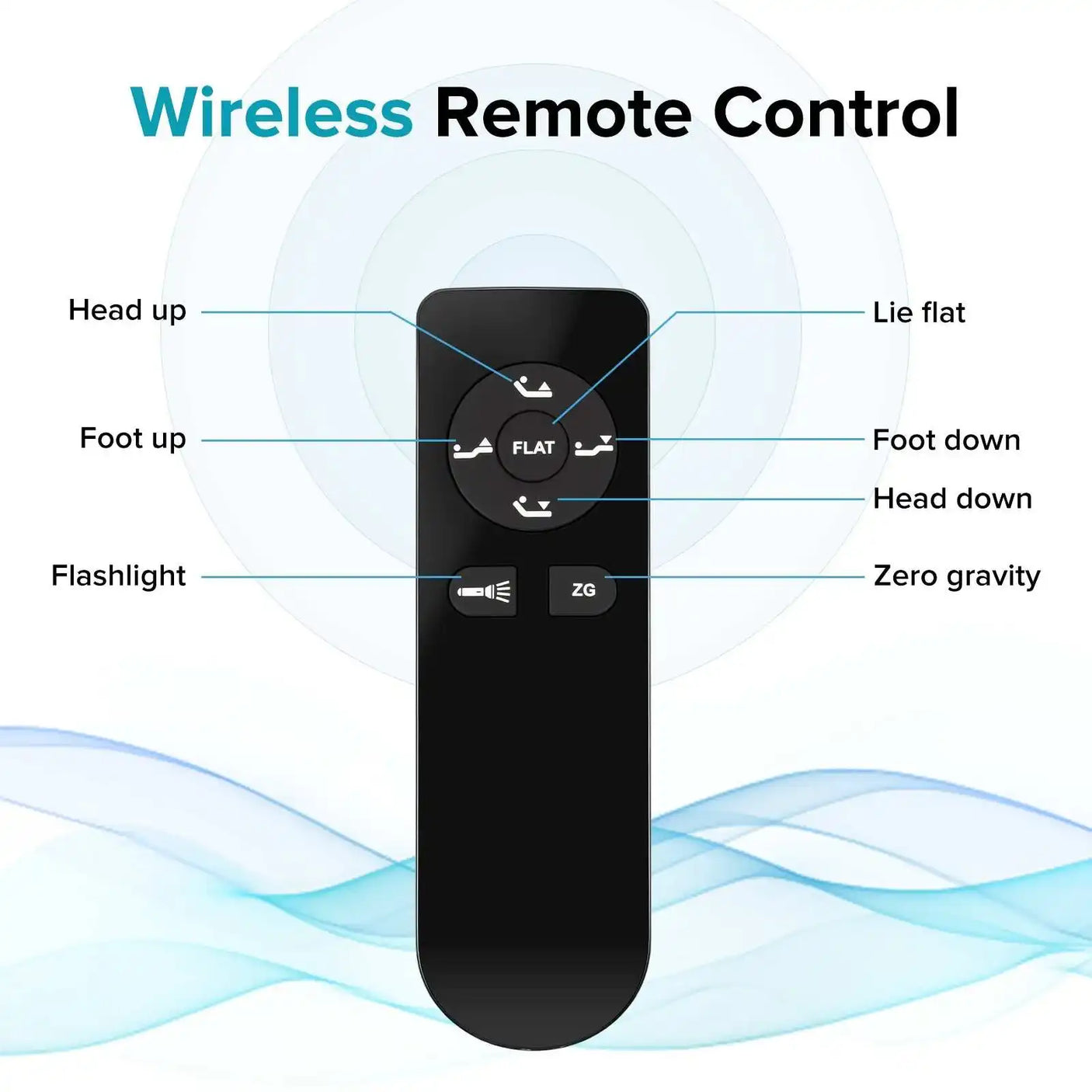 Wireless remote control for adjustable bed with head, foot, flat, zero gravity, and flashlight buttons.