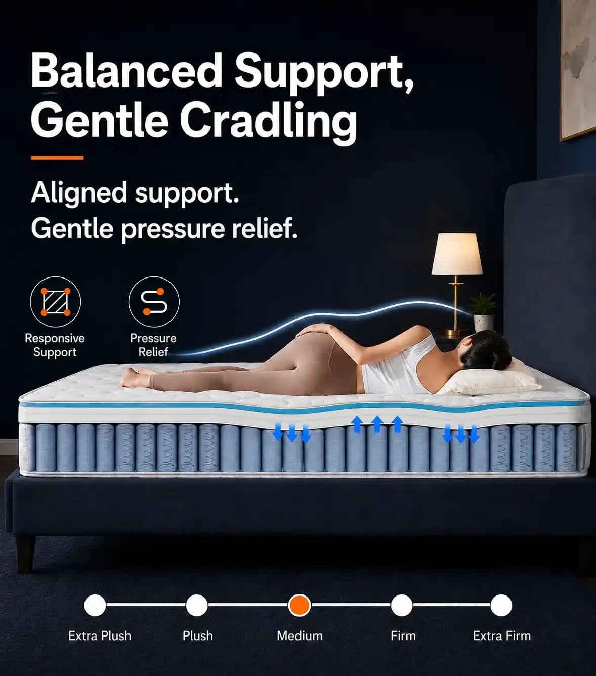 Full XL Mattress, 14 Inch Hybrid Full Mattress in a Box with Cooling Gel Memory Foam & Pocket Springs