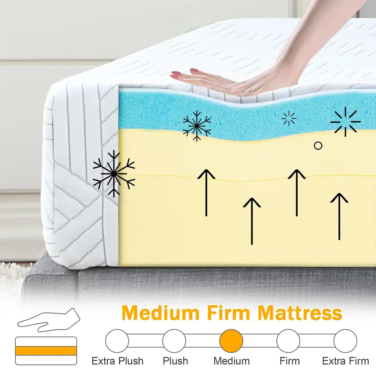 Full Size Mattress in a Box with Medium-Firm Memory Foam