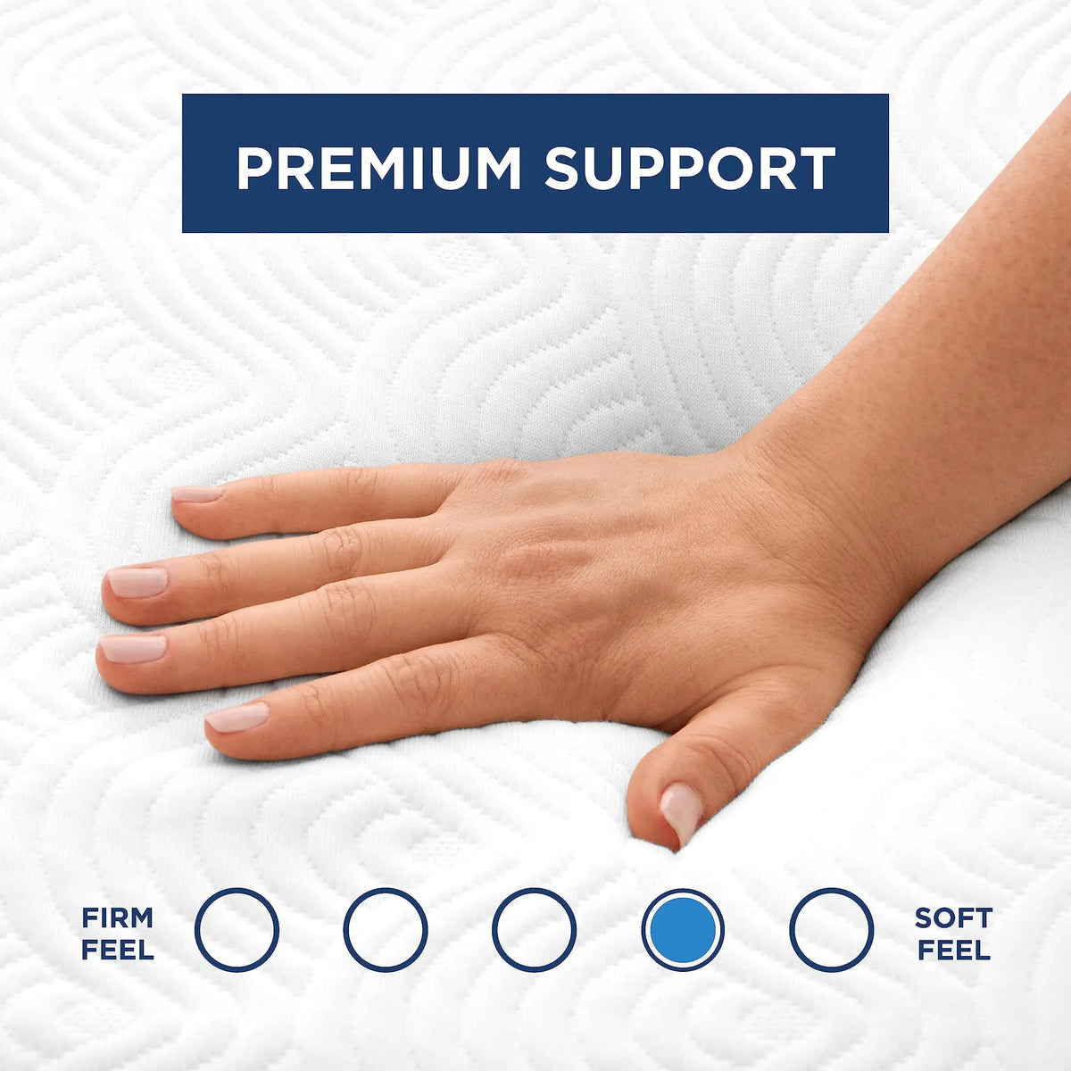 TEMPUR-Pedic Tempur-Cloud 2-Inch Mattress Topper, Queen,White