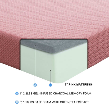Pink 7-inch mattress cross-section showing gel charcoal memory foam and green tea base foam layers