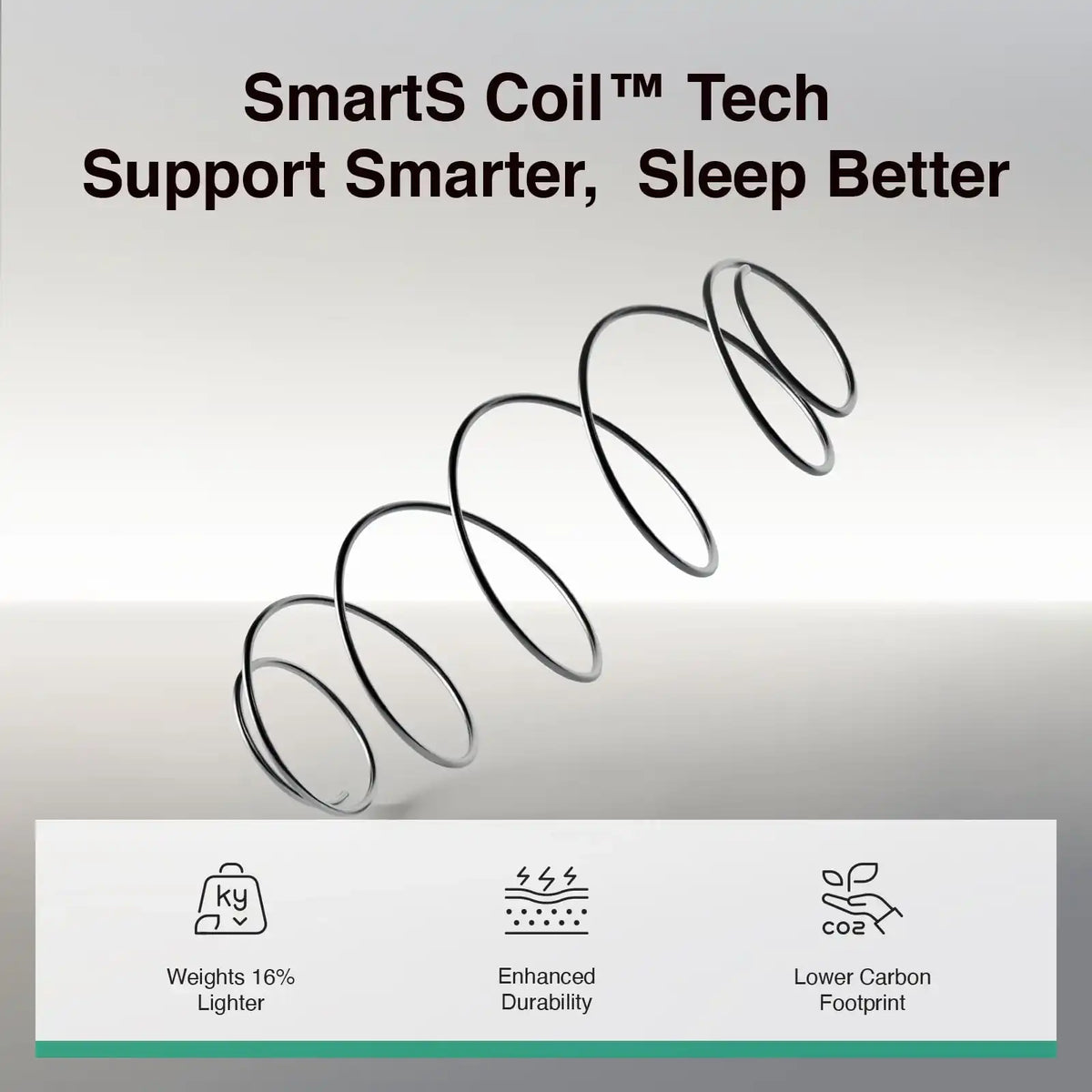 Novilla Twin Mattress, 6 Inch Twin Size Mattresses in a Box with Smarts™ Coil for Pressure Relief