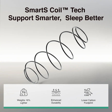 Novilla Twin Mattress, 6 Inch Twin Size Mattresses in a Box with Smarts™ Coil for Pressure Relief