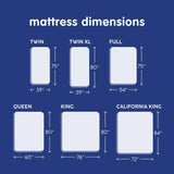Vibe Gel Memory Foam Mattress, 12-Inch CertiPUR-US Certified Bed-in-a-Box, Full, White