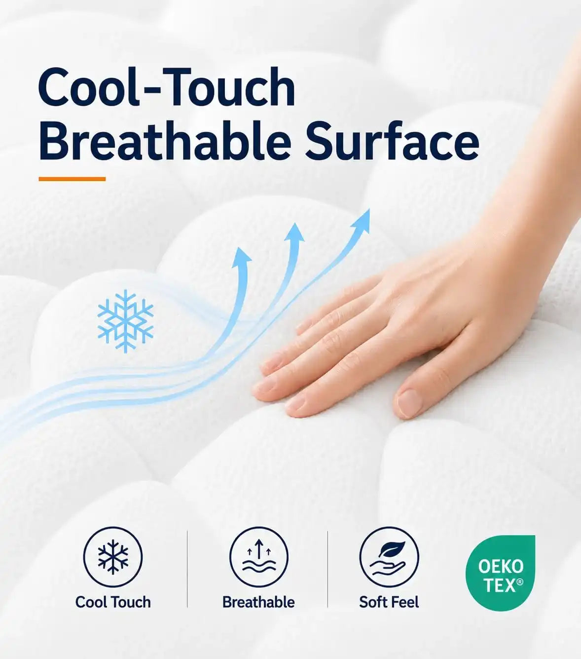 Full XL Mattress, 14 Inch Hybrid Full Mattress in a Box with Cooling Gel Memory Foam & Pocket Springs