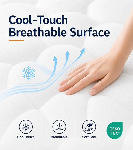 Full XL Mattress, 14 Inch Hybrid Full Mattress in a Box with Cooling Gel Memory Foam & Pocket Springs