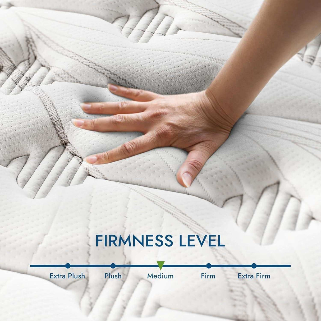 12" Hybrid Mattress, Sayre Innerspring & CoolGel Memory Foam, Medium