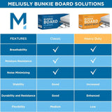 Heavy Duty Bunkie Board King Size (76x80) - Non-Slip Breathable Bed Support Board for Slatted Bed Frame