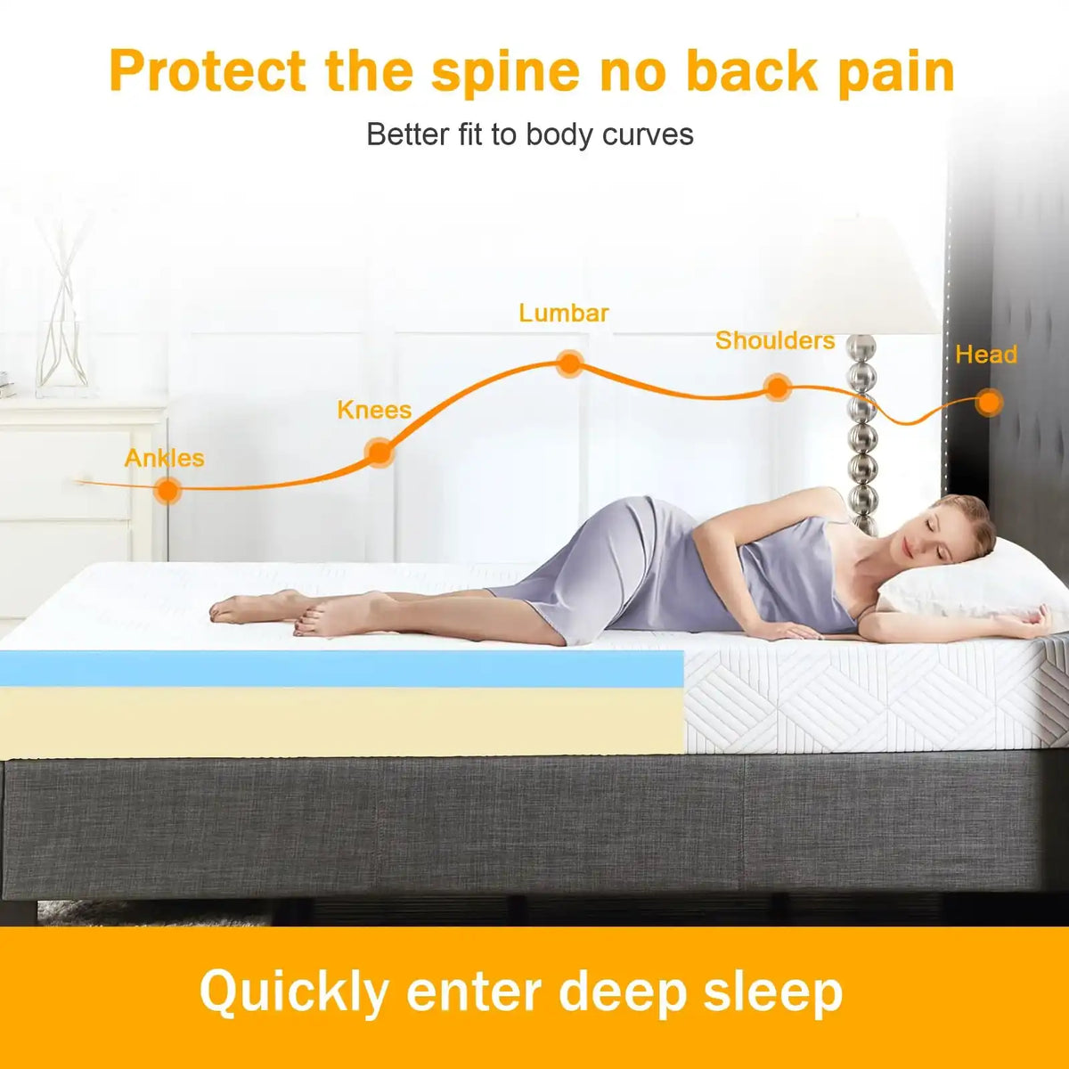 Full Size Mattress in a Box with Medium-Firm Memory Foam
