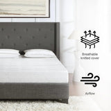 Full Size Mattress in a Box with Medium-Firm Memory Foam