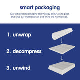 Vibe Gel Memory Foam Mattress, 12-Inch CertiPUR-US Certified Bed-in-a-Box, Full, White