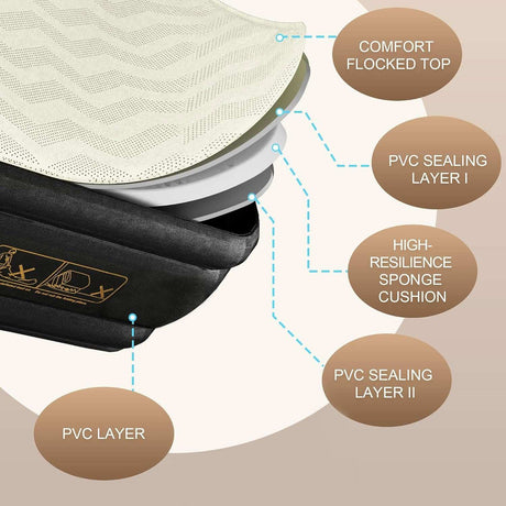 Air Mattress Queen with Built in Pump,Foam Topper Blow up Mattress