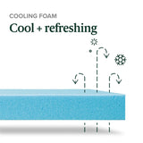 Zinus 12 Inch Green Tea Cooling Memory Foam Mattress [New Version], King