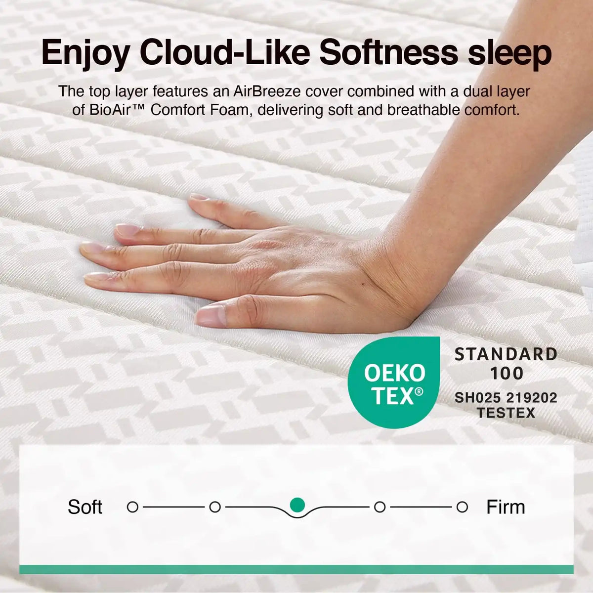 Novilla Twin Mattress, 6 Inch Twin Size Mattresses in a Box with Smarts™ Coil for Pressure Relief