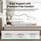 Novilla Twin Mattress, 6 Inch Twin Size Mattresses in a Box with Smarts™ Coil for Pressure Relief