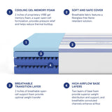 Vibe Gel Memory Foam Mattress, 12-Inch CertiPUR-US Certified Bed-in-a-Box, Full, White