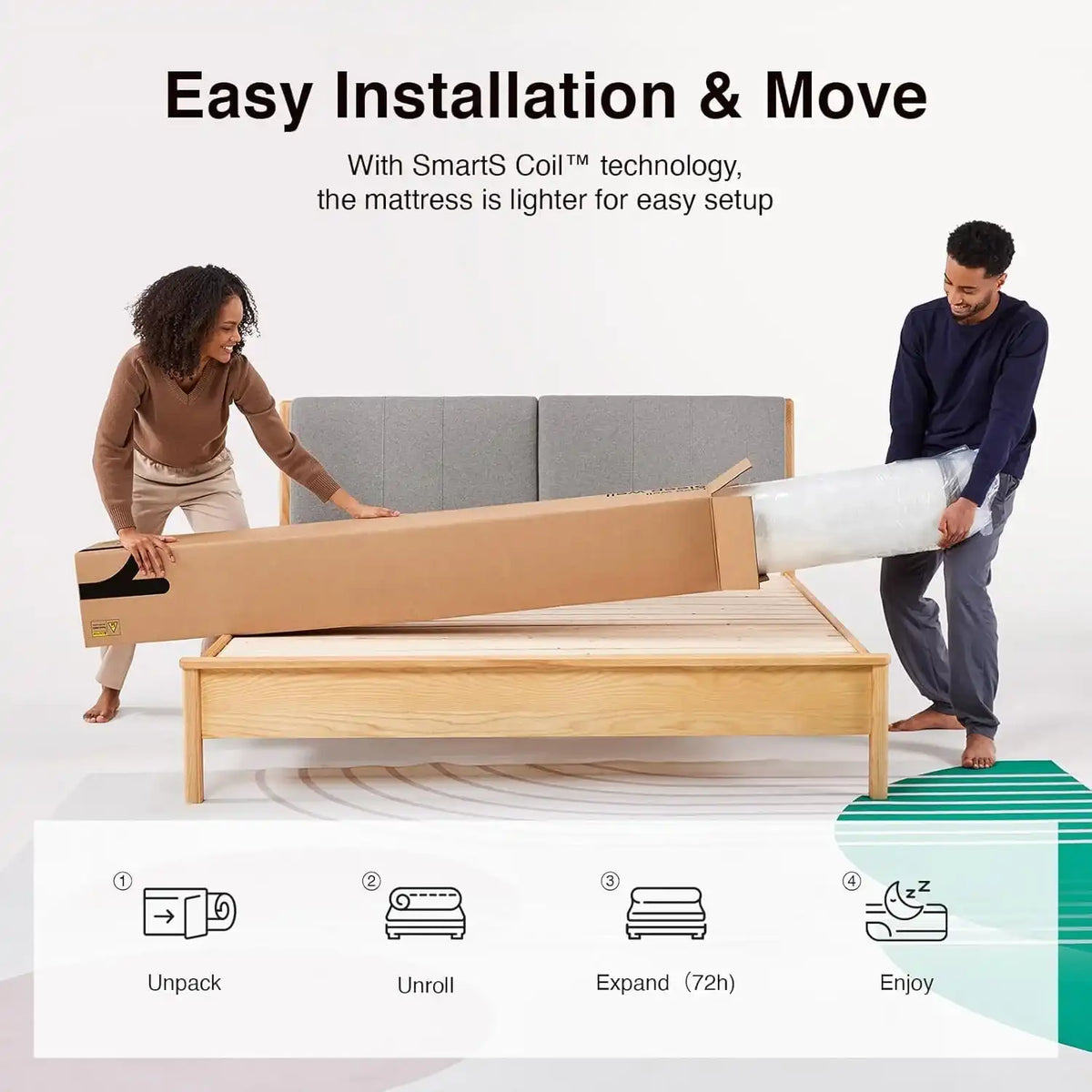 Novilla Twin Mattress, 6 Inch Twin Size Mattresses in a Box with Smarts™ Coil for Pressure Relief