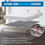 Heavy Duty Bunkie Board King Size (76x80) - Non-Slip Breathable Bed Support Board for Slatted Bed Frame