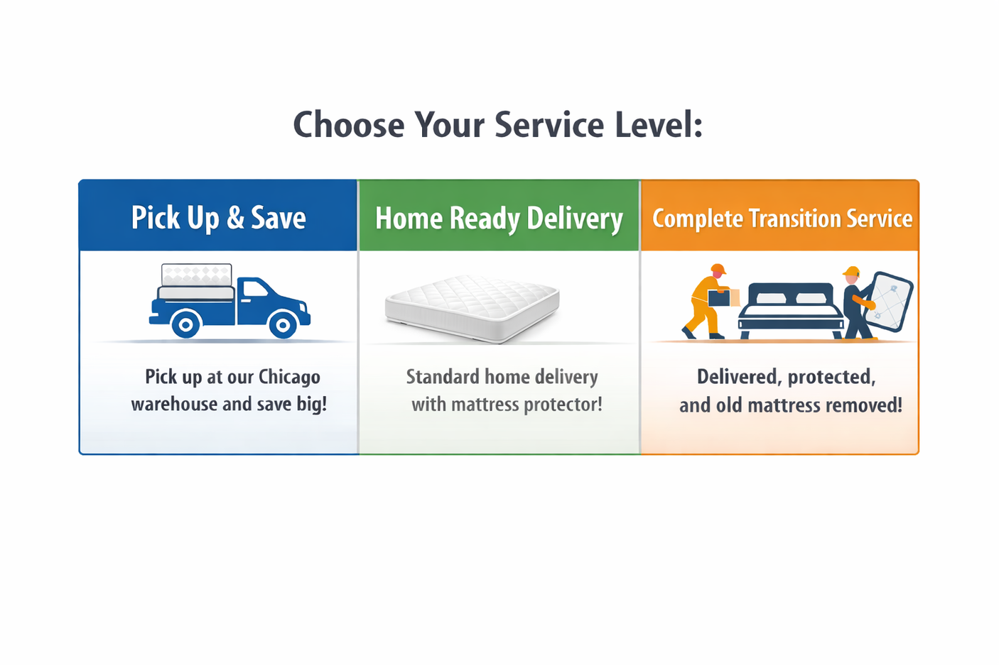 Purple Restore, Queen Soft Mattress | Local (Outlet)