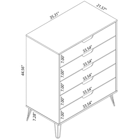 Manhattan Comfort Rockefeller 3-Piece Dresser and Nightstand Set - Bedroom Depot USA